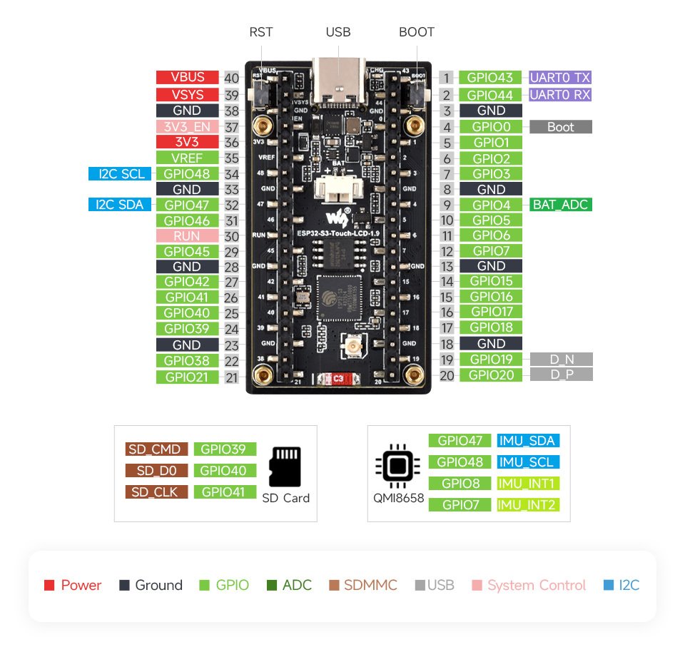 ESP32-S3-LCD-1.9-details-inter.jpg